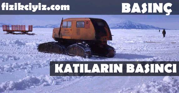 Basn , katlarn basnc