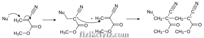 Metil-2-siyanoakrilat polimerizasyonu